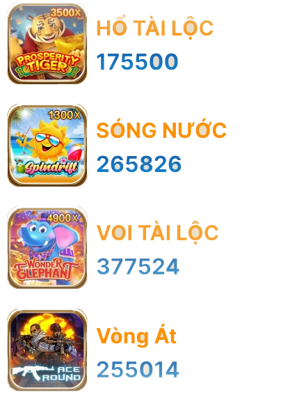 slide doc tc2